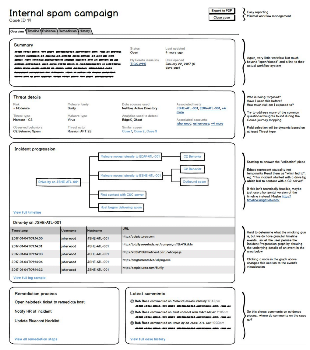 Wireframing an approach for improving nLighten cases.